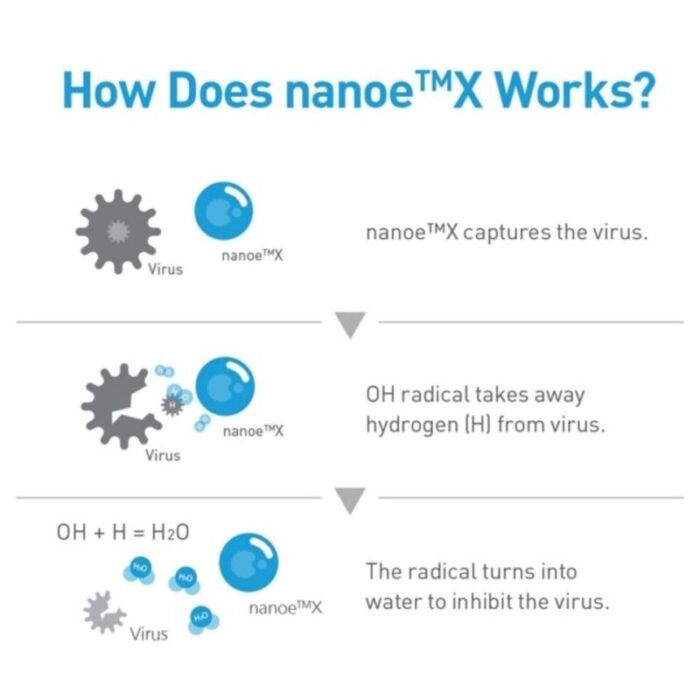 nanoe x generator f gpt01aks 240925094425 1