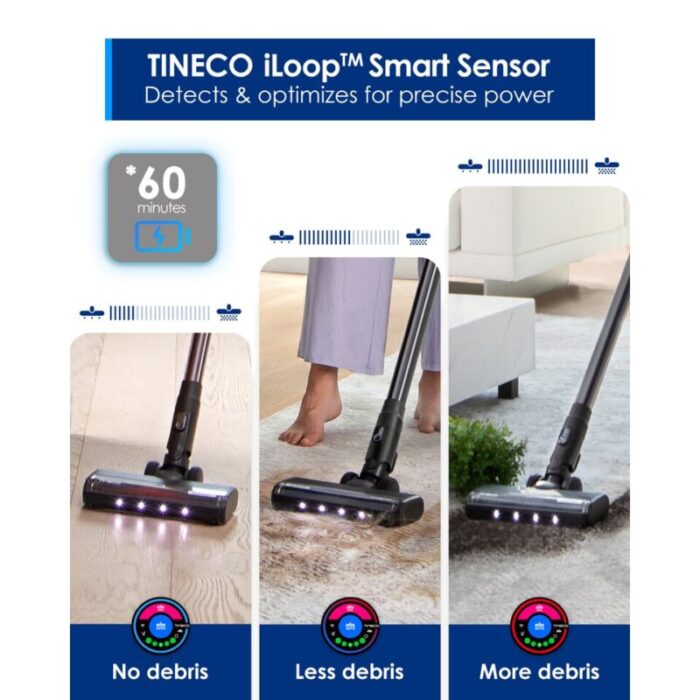 tineco pure one station furfree smart cordless vacuum cleaner free furfee kit 241007030823 1