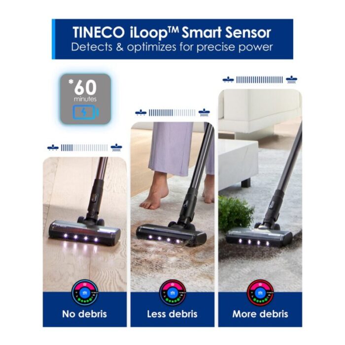 tineco pure one station furfree smart cordless vacuum cleaner free furfee kit 241007030823 7