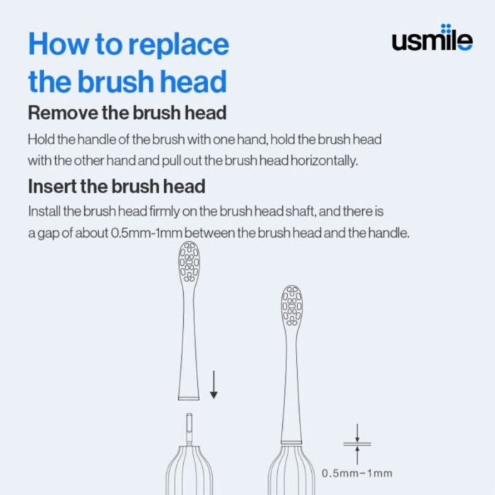 usmile advanced whitening brush head 4pcs 240613054922