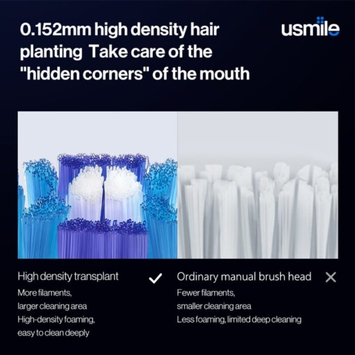 usmile clean brush head replacement 4pcs 240613092548 5