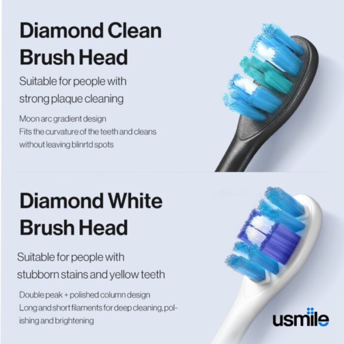 usmile clean brush head replacement 4pcs 240613092548 8